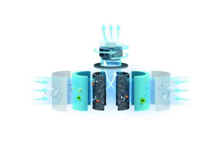 Tion IQ-100 White (очиститель воздуха)